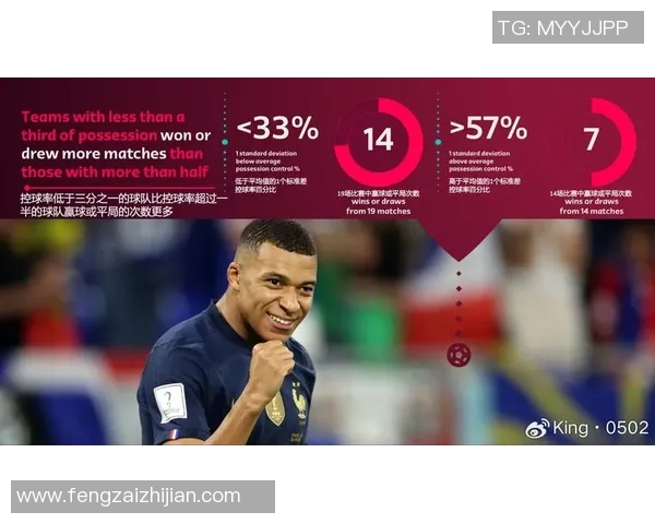 全面解析14场赛事的关键数据与战术走势助你精准预测胜负结果